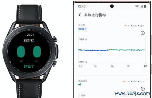 好物保举——三星Galaxy Watch3有颜有料 钜惠来袭